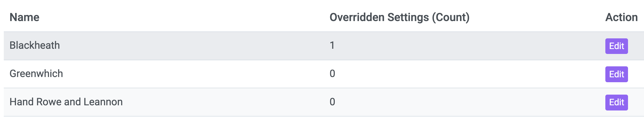 Screenshot 2024-03-19 at 13.19.43.png