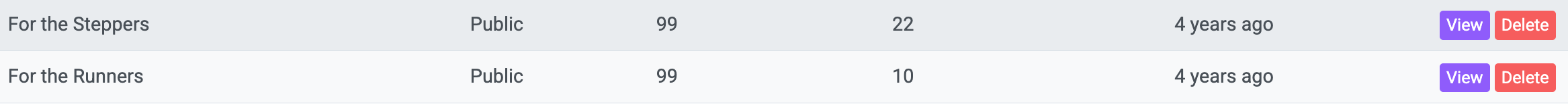 Manage Groups.png
