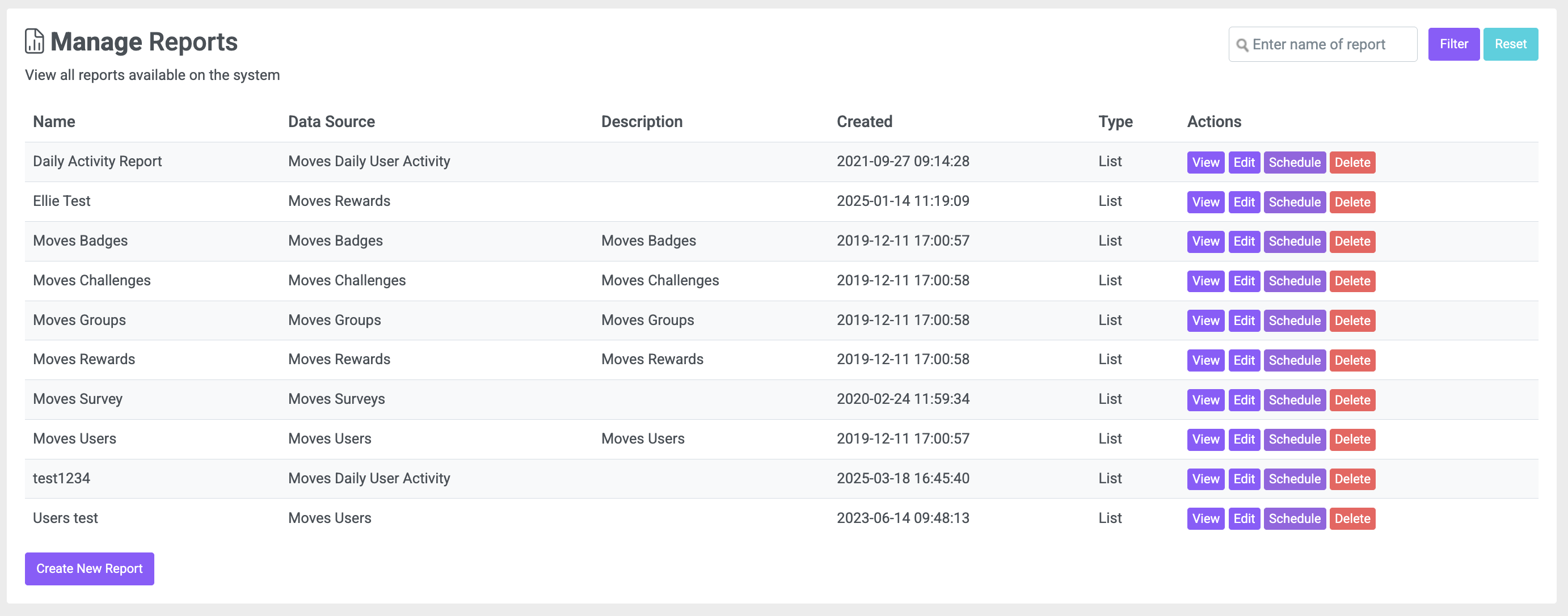 Saved Reports
